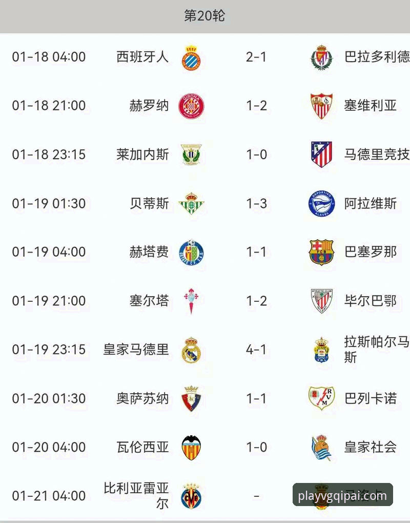 揭秘瓦伦西亚保级困局：当心不在焉的马竞也能轻松取胜