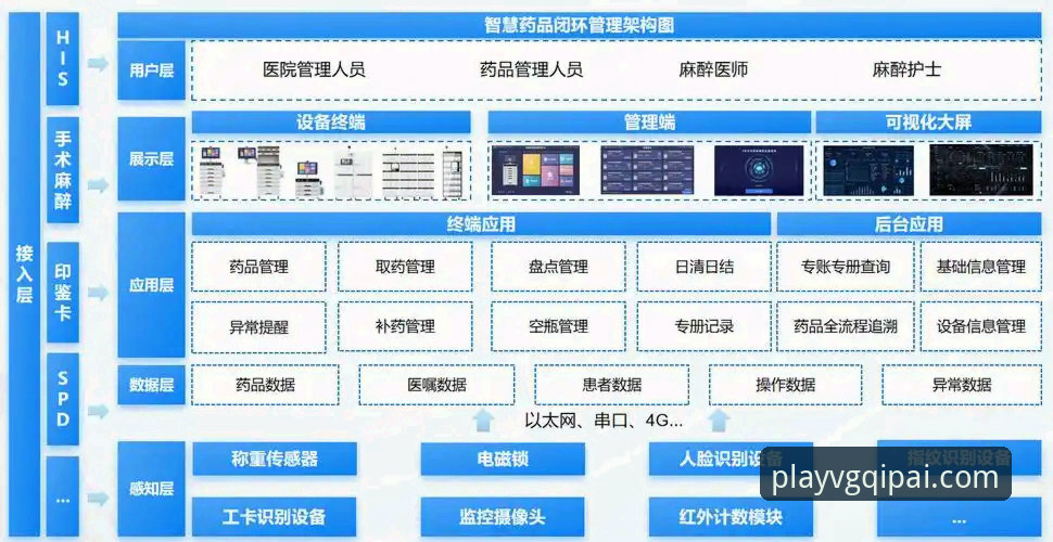 VG棋牌APP对比：新手必看的5个核心判断维度